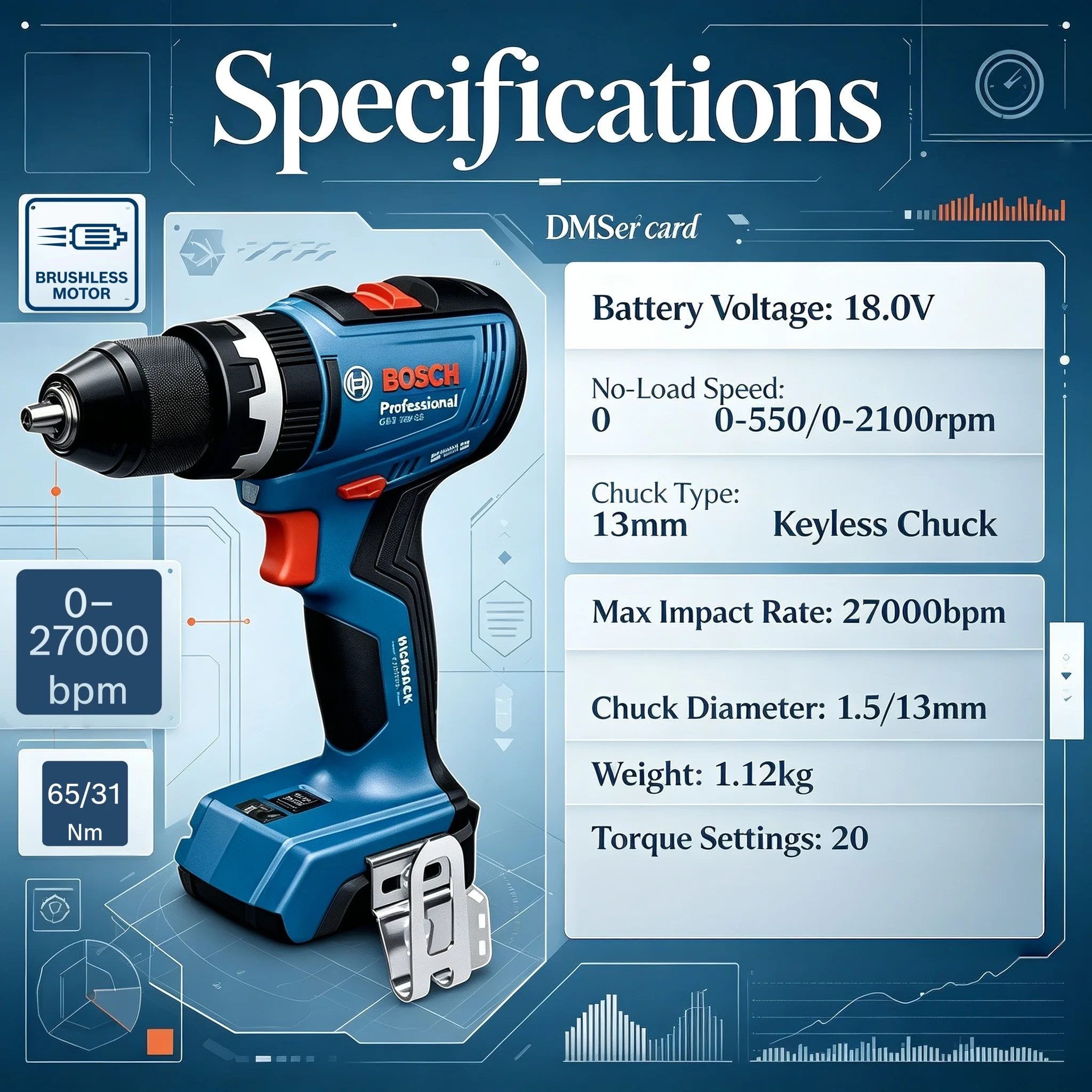 Bosch Drill Gsb 18V - Furadeira/Parafusadeira sem Fio Bosch GSB 18V-65