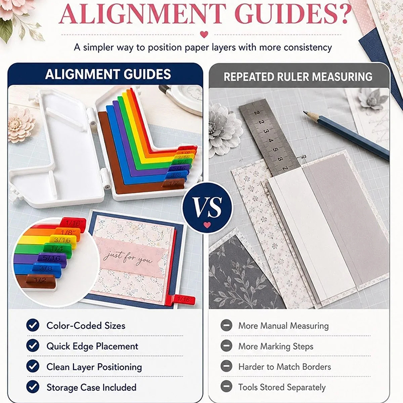 Conjunto de Guias de Alinhamen - 3D Printing Guide avaliação e preço