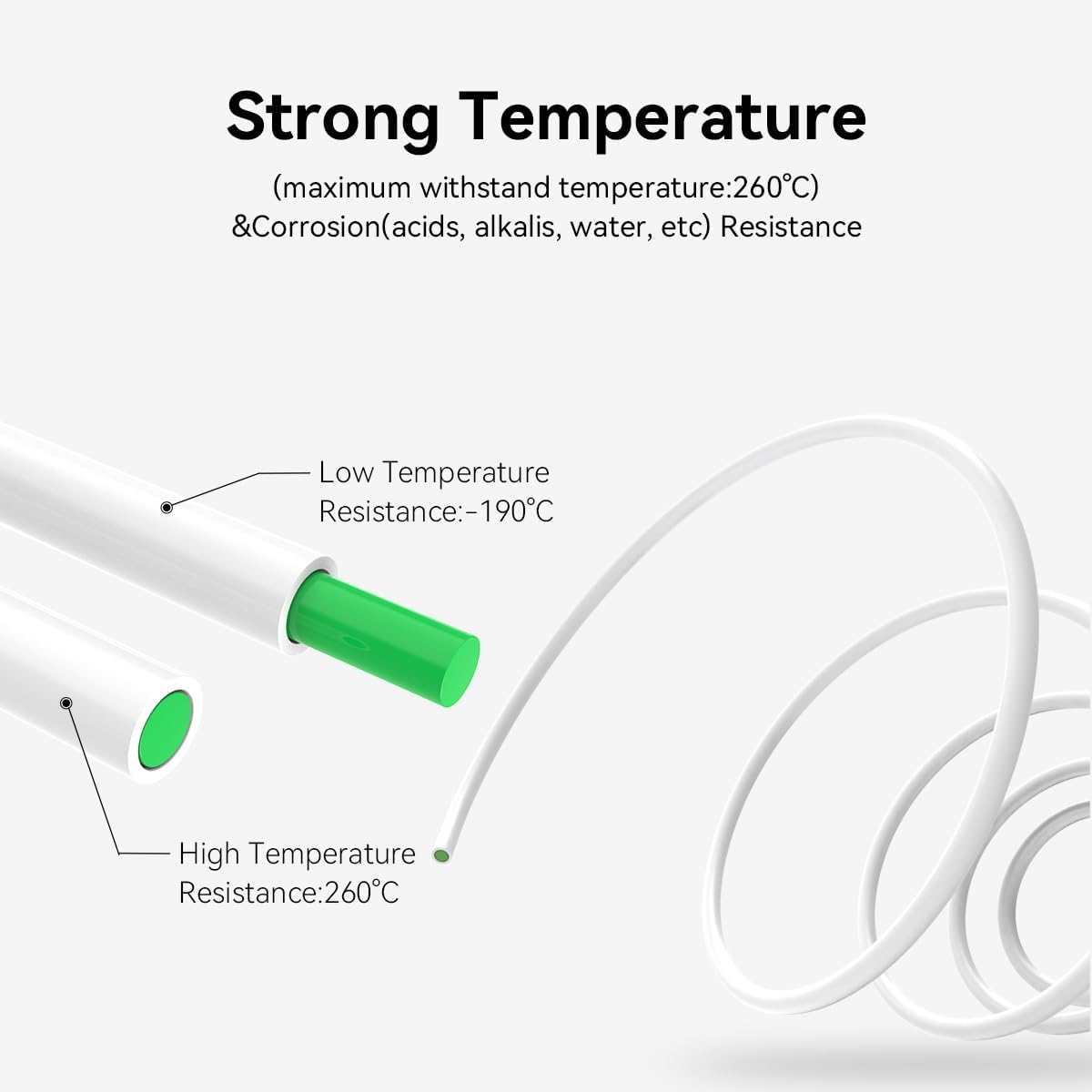 Kit de acessórios de tubo PTFE - 3D Printing Cnc avaliação e preço