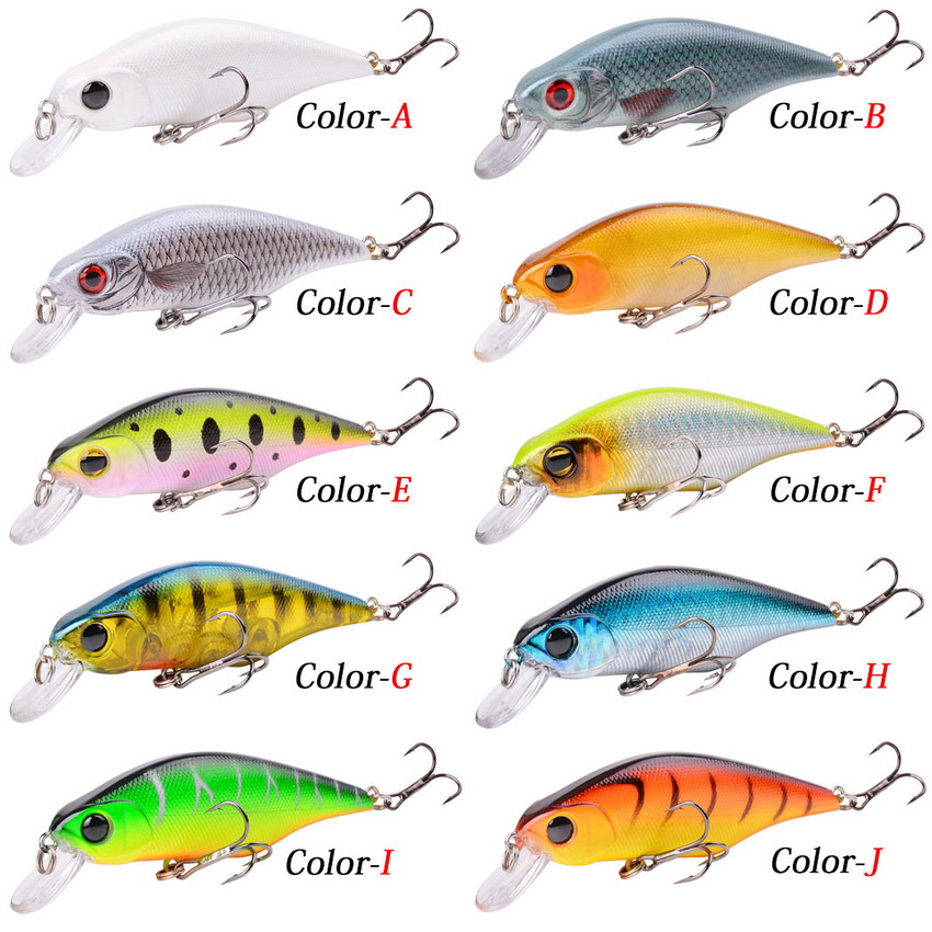 1 pçs de alta qualidade minnow - 3D Printing Lure avaliação e preço