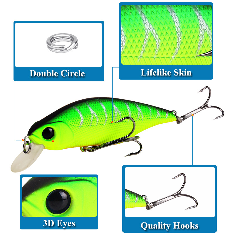 1 pçs de alta qualidade minnow - 3D Printing Lure avaliação e preço