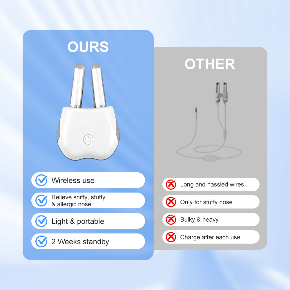 Terapia de Luz Vermelha Infrav - 3D Printer Resin avaliação e preço