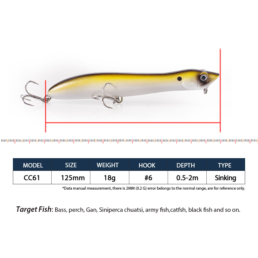 Isca de Pesca Flutuante Topwat - 3D Printing Lure avaliação e preço