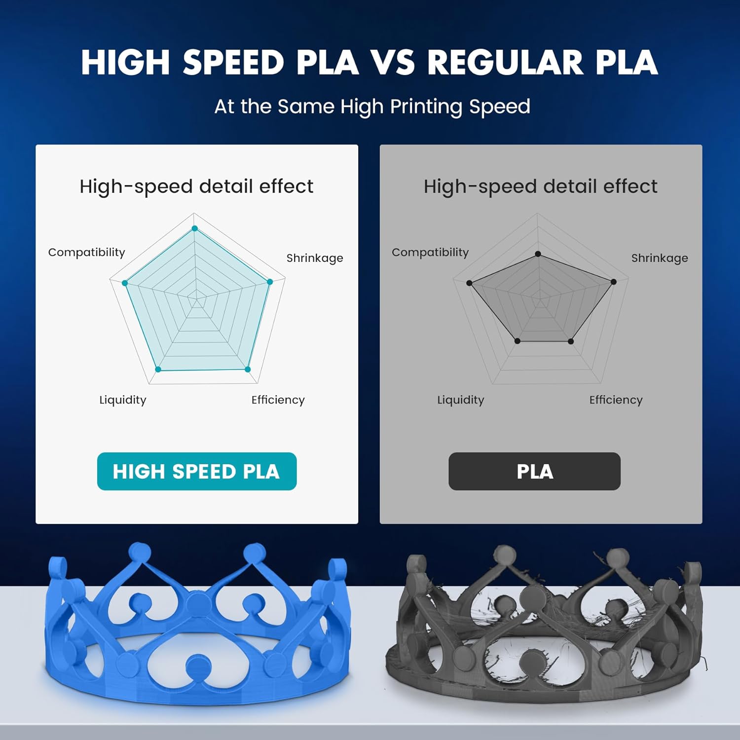 Sunlu 10kg apla/pla meta/alta  - Abs Filament Spool avaliação e preço